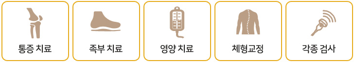 통증클리닉,족부클리닉,비타민영양주사,체형교정,각종검사